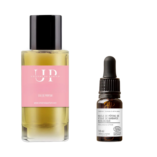 Pack Fête des Mères L’univers Du Parfum