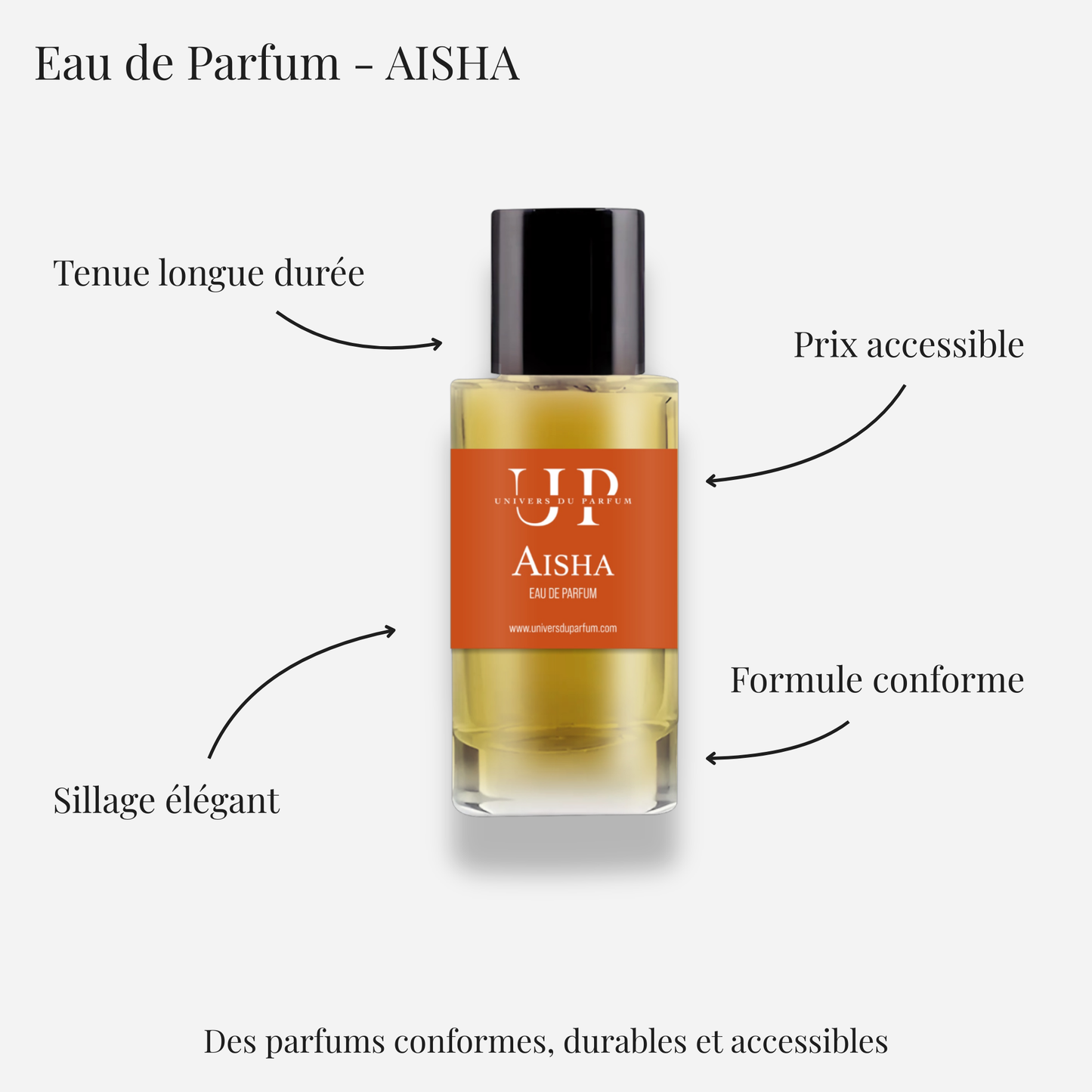 Aïsha – Parfüm-Universum 