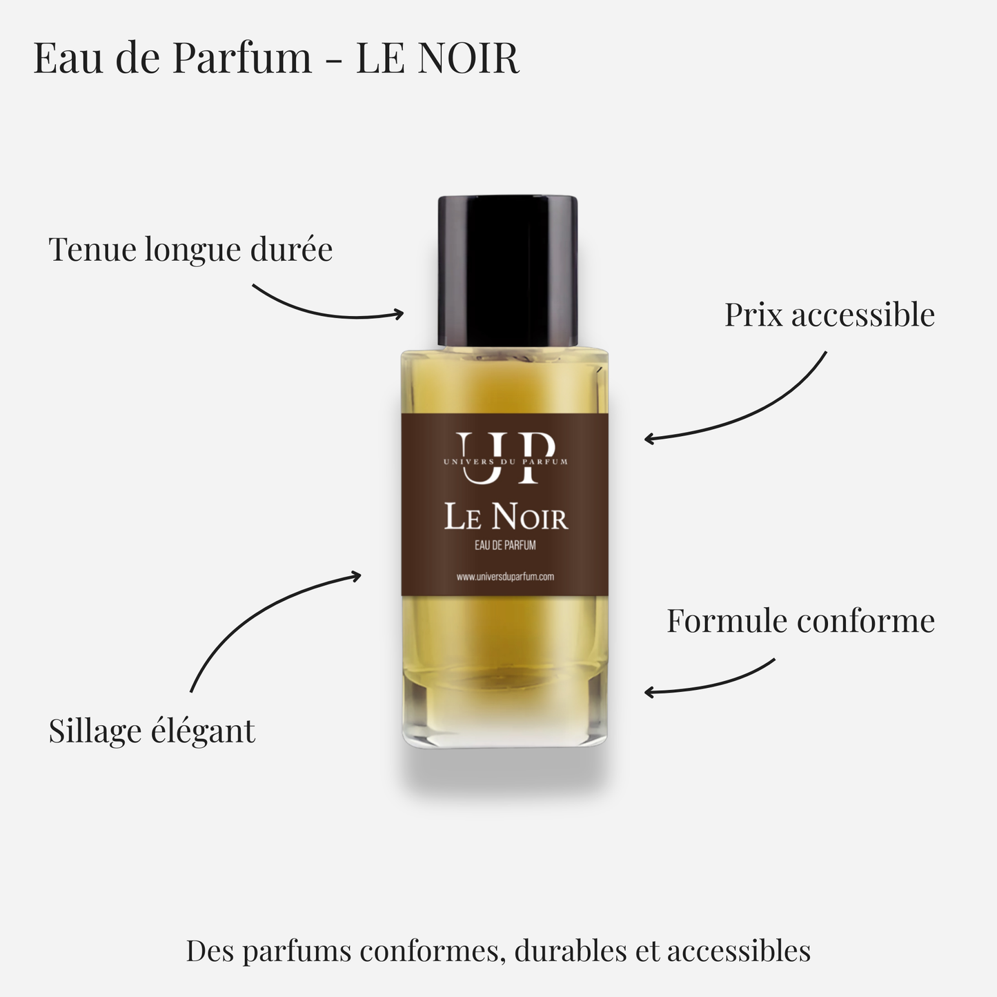 Ombre Nomade - Universes du Parfum