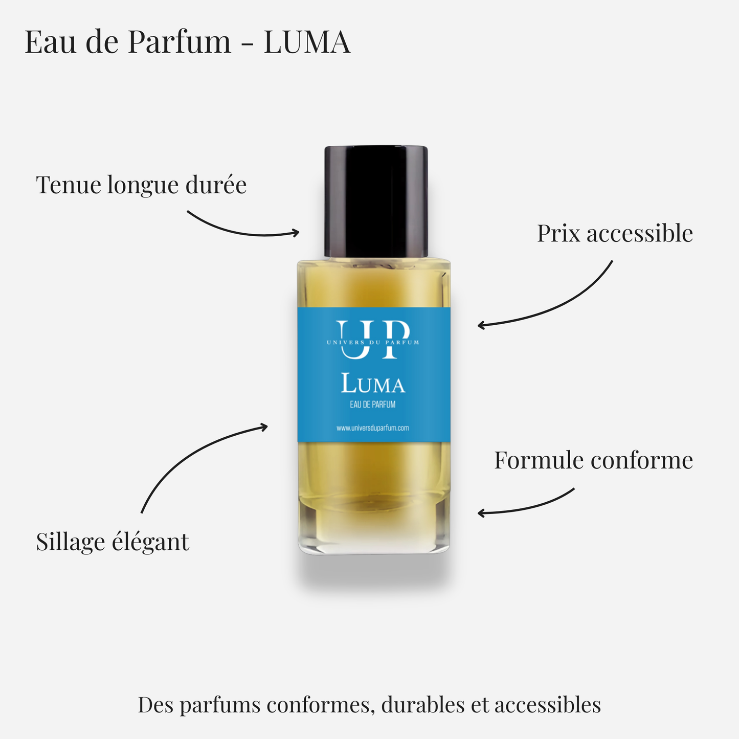 Mula Mula – Parfüm-Universum 