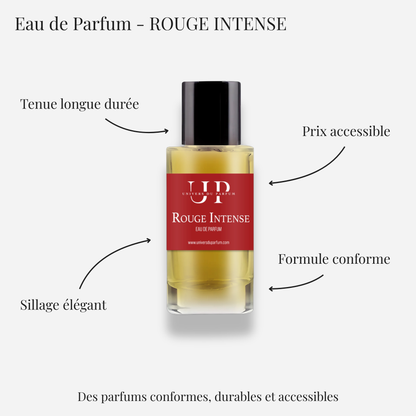 Rouge Intense