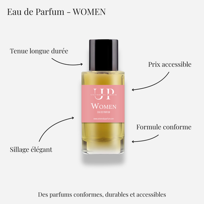 Skandal – Welt des Parfüms